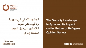 The Security Landscape in Syria and its Impact on the Return of Refugees An Opinion Survey