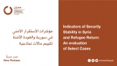 Indicators of Security Stability in Syria and Refugee Return: An Evaluation of Select Cases